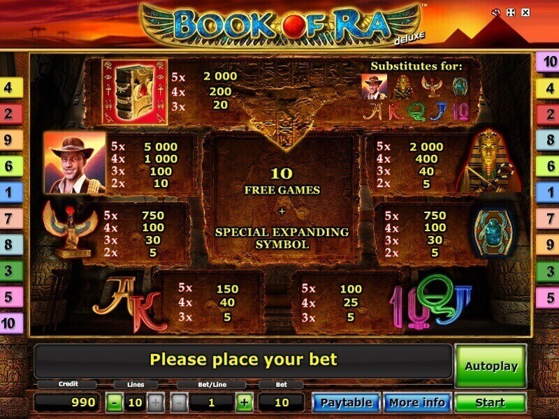 Book Of Ra Online Kostenlos Spiele